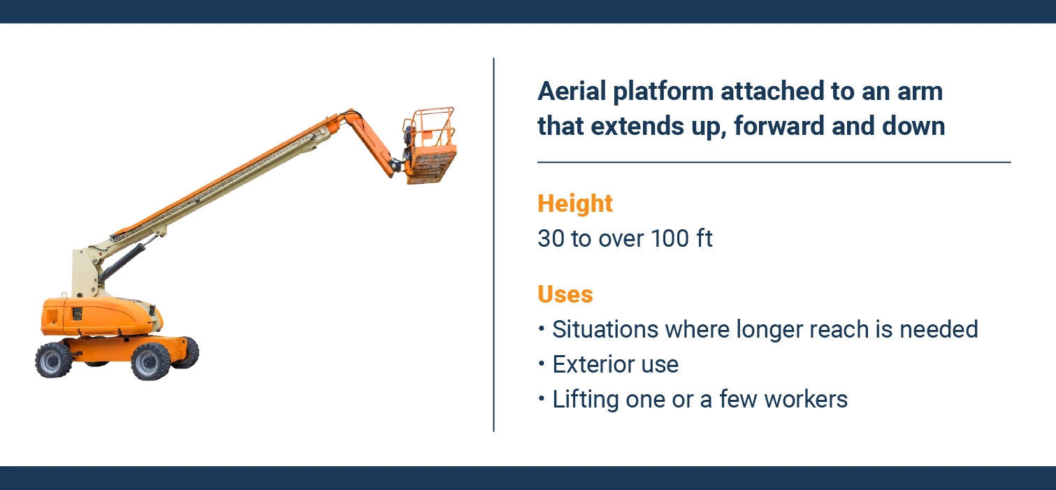 Boom Lift Rental